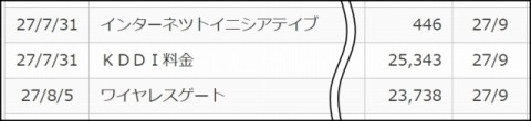reasonableSim09